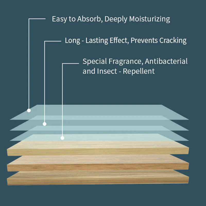 🦠Multi-Surface Antibacterial Cleaner for Hardwood, Tile & Laminate