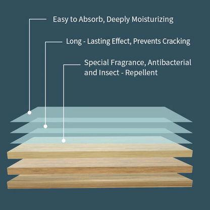 🦠Multi-Surface Antibacterial Cleaner for Hardwood, Tile & Laminate